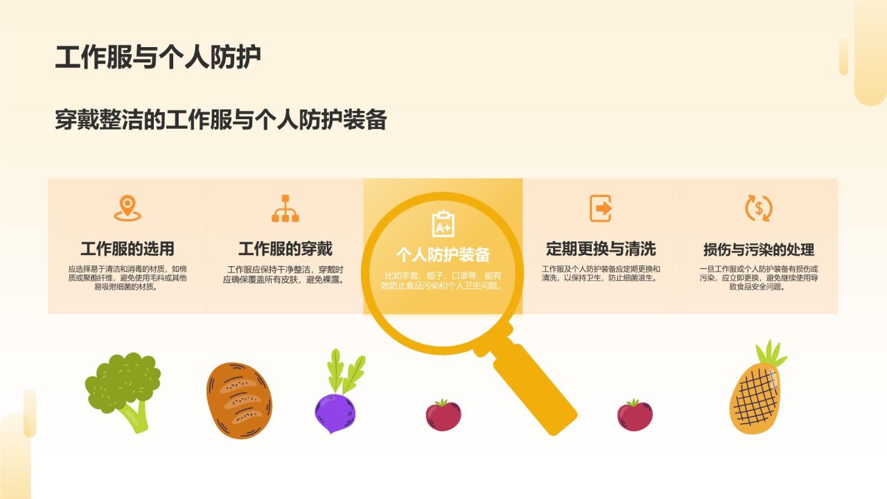 橙色插画风食品安全知识培训PPT模板