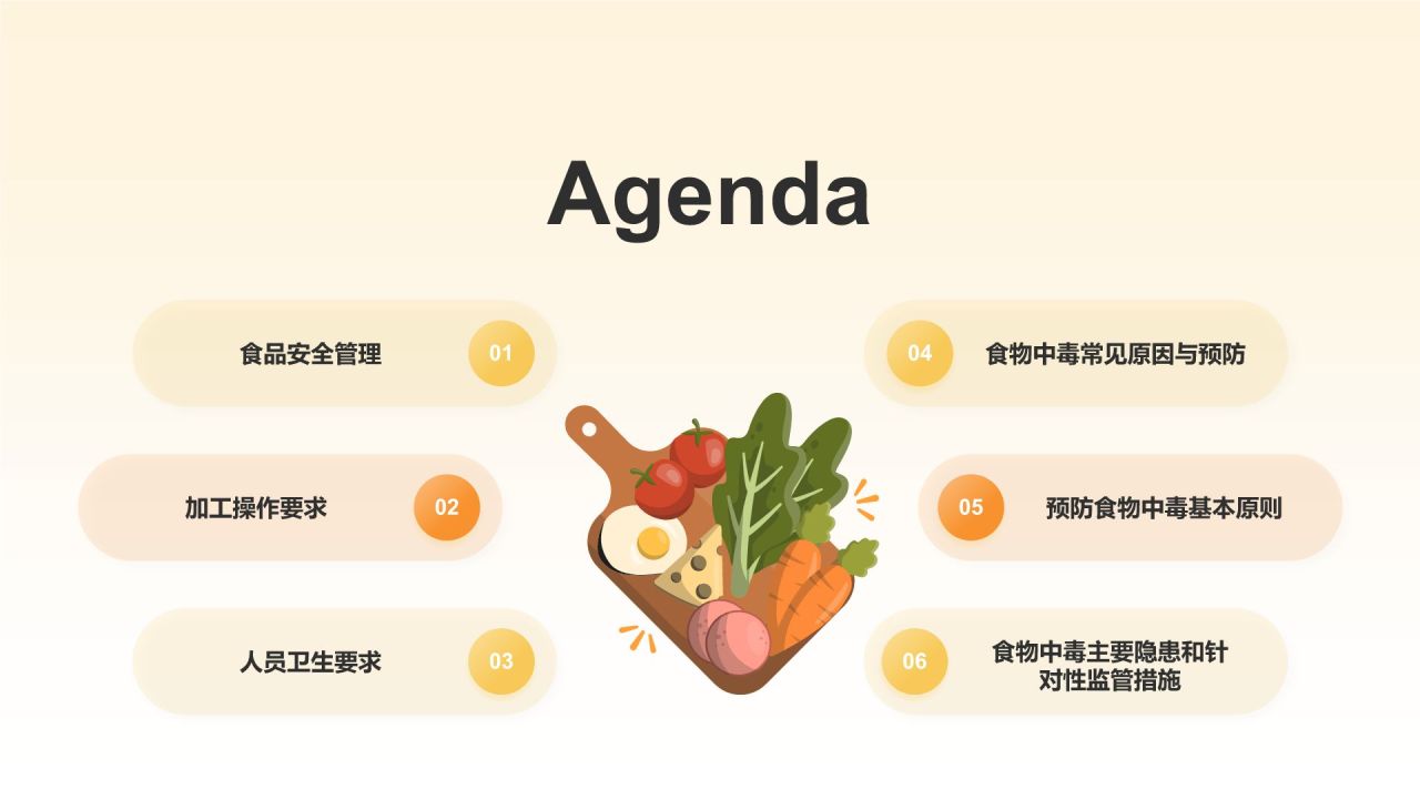 橙色插画风食品安全知识培训PPT模板