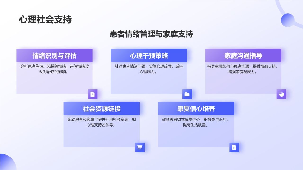 紫色插画风肺部感染并呼吸衰竭病人护理疑难病例讨论PPT模板