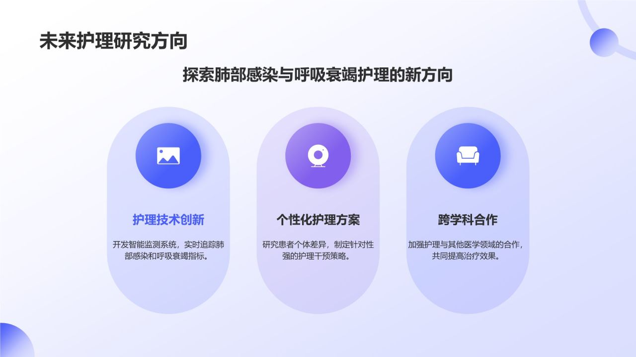 紫色插画风肺部感染并呼吸衰竭病人护理疑难病例讨论PPT模板