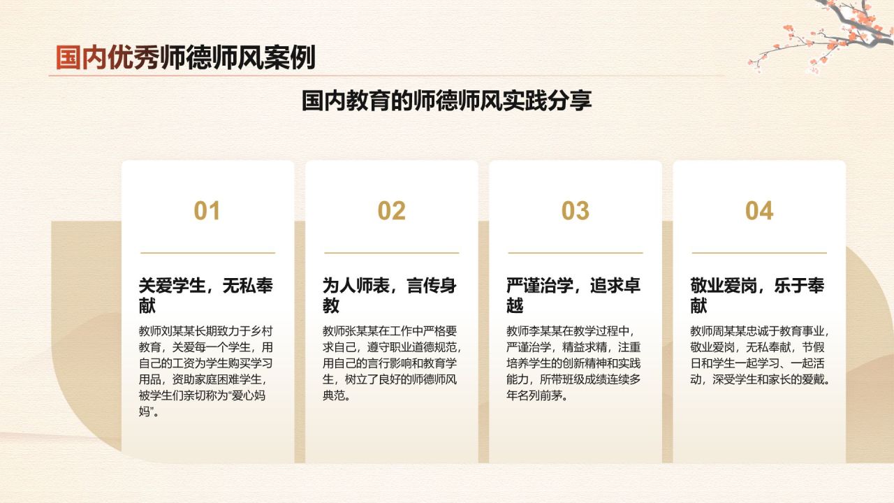 橙色复古风扬师德正师风PPT模板