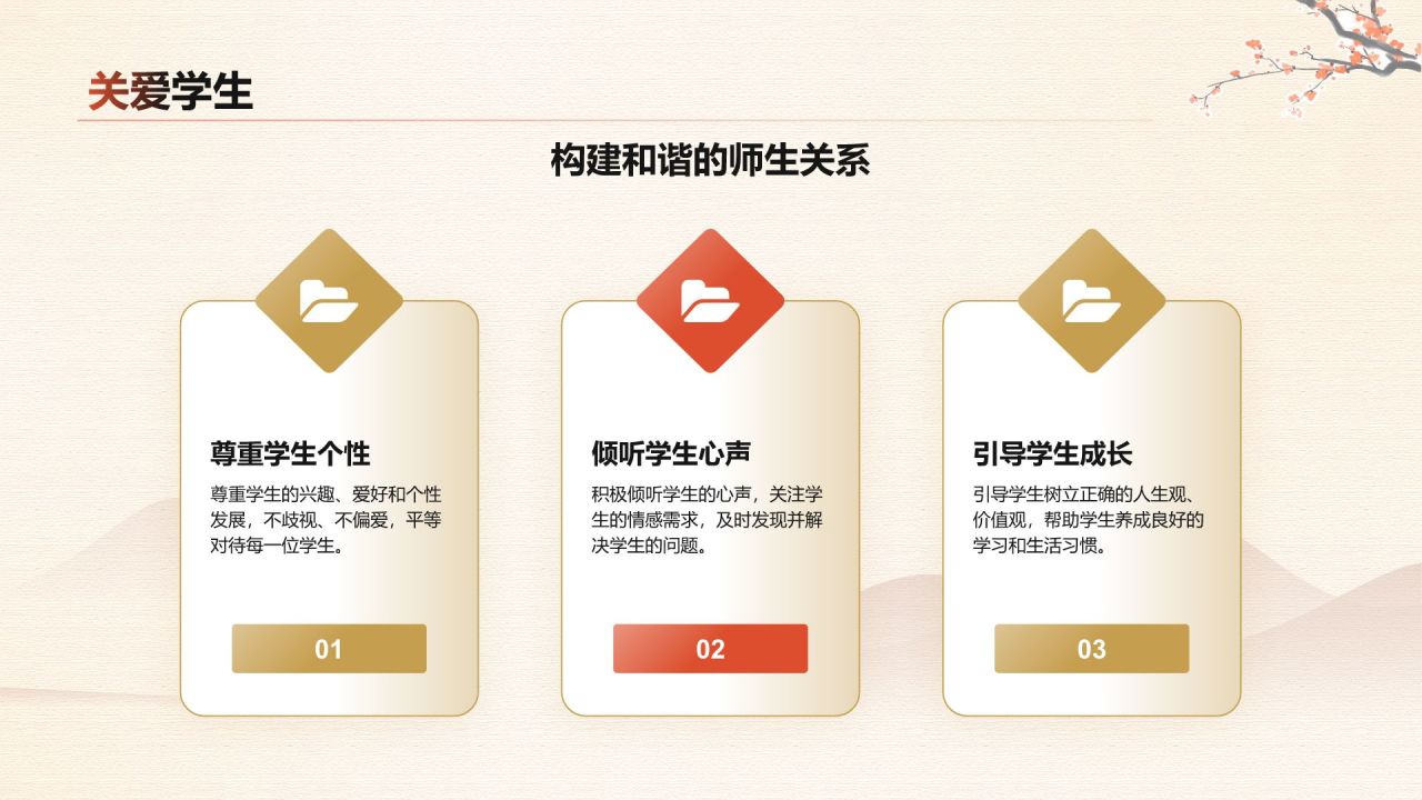 橙色复古风扬师德正师风PPT模板