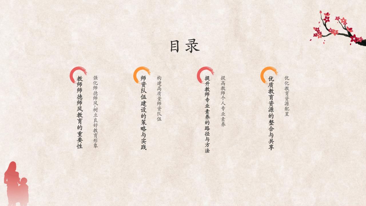 红色水墨风教师师德师风教育宣传PPT模板