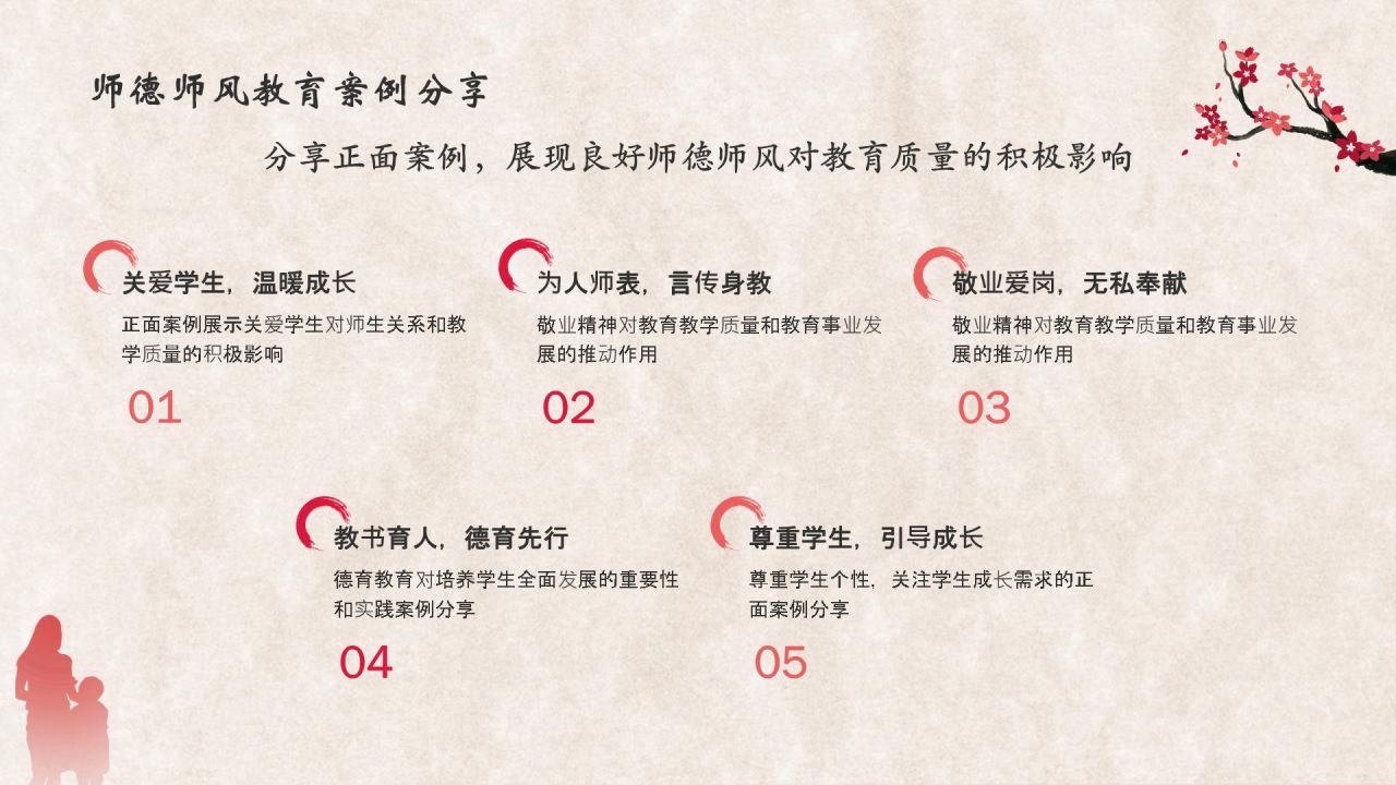 红色水墨风教师师德师风教育宣传PPT模板