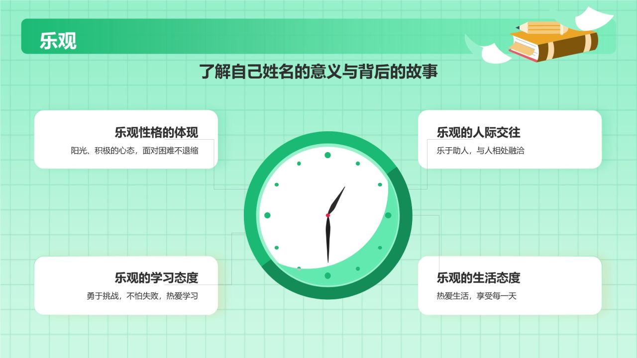 绿色插画风小学生自我介绍PPT模板