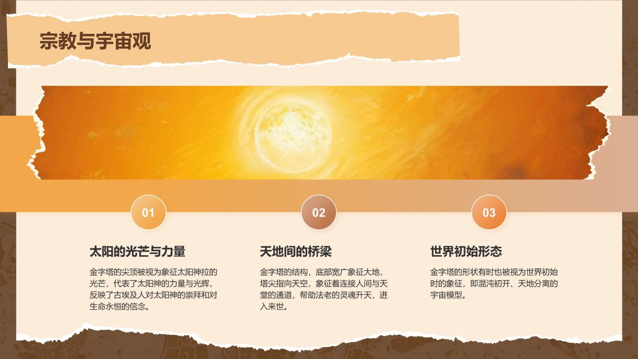 橙色扁平风文化遗产金字塔 —— 穿越千年的时光印记PPT模板