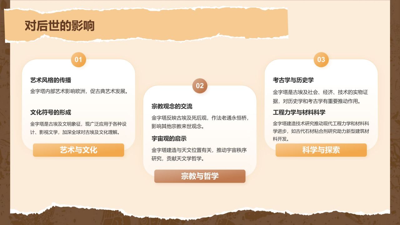 橙色扁平风文化遗产金字塔 —— 穿越千年的时光印记PPT模板