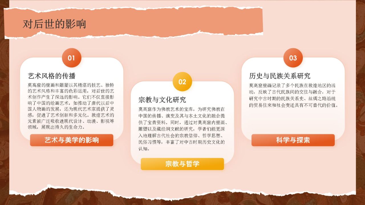 橙色国潮风文化遗产敦煌莫高窟 —— 丝绸之路的璀璨明珠PPT模板