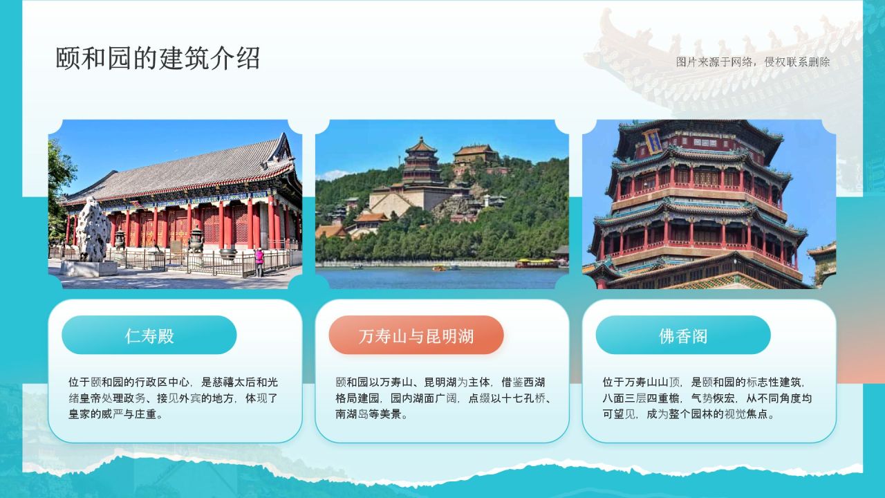 蓝色国潮风文化遗产颐和园 —— 皇家园林博物馆PPT模板