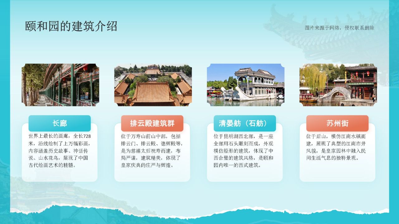蓝色国潮风文化遗产颐和园 —— 皇家园林博物馆PPT模板