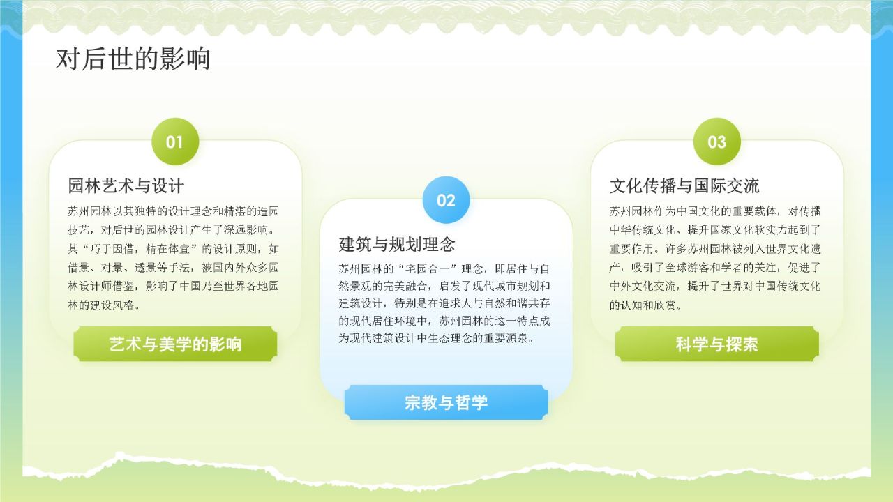 绿色国潮风文化遗产苏州园林 —— 东方园林明珠PPT模板