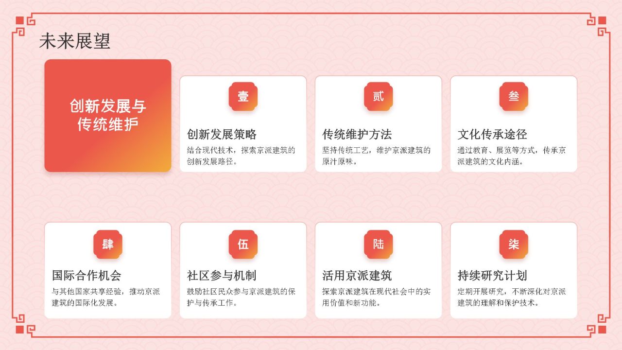 红色国潮风京派建筑PPT模板