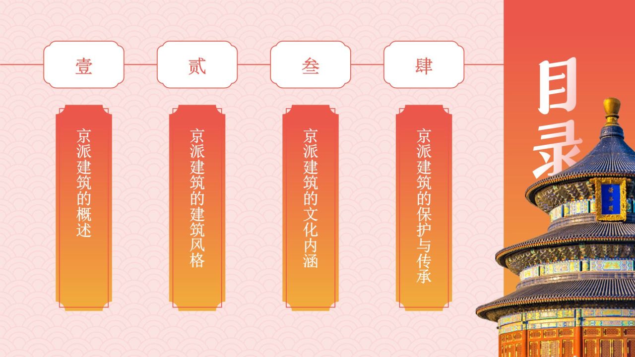 红色国潮风京派建筑PPT模板