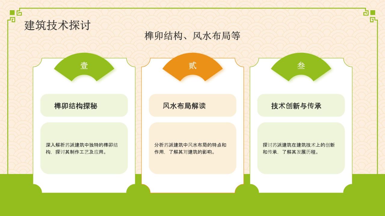 绿色复古风苏派建筑PPT模板