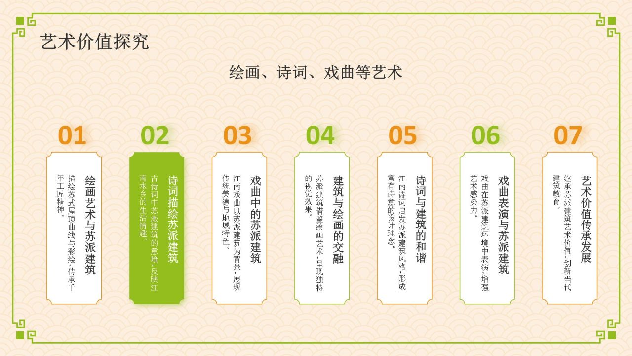 绿色复古风苏派建筑PPT模板