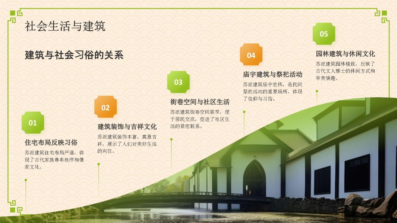 绿色复古风苏派建筑PPT模板