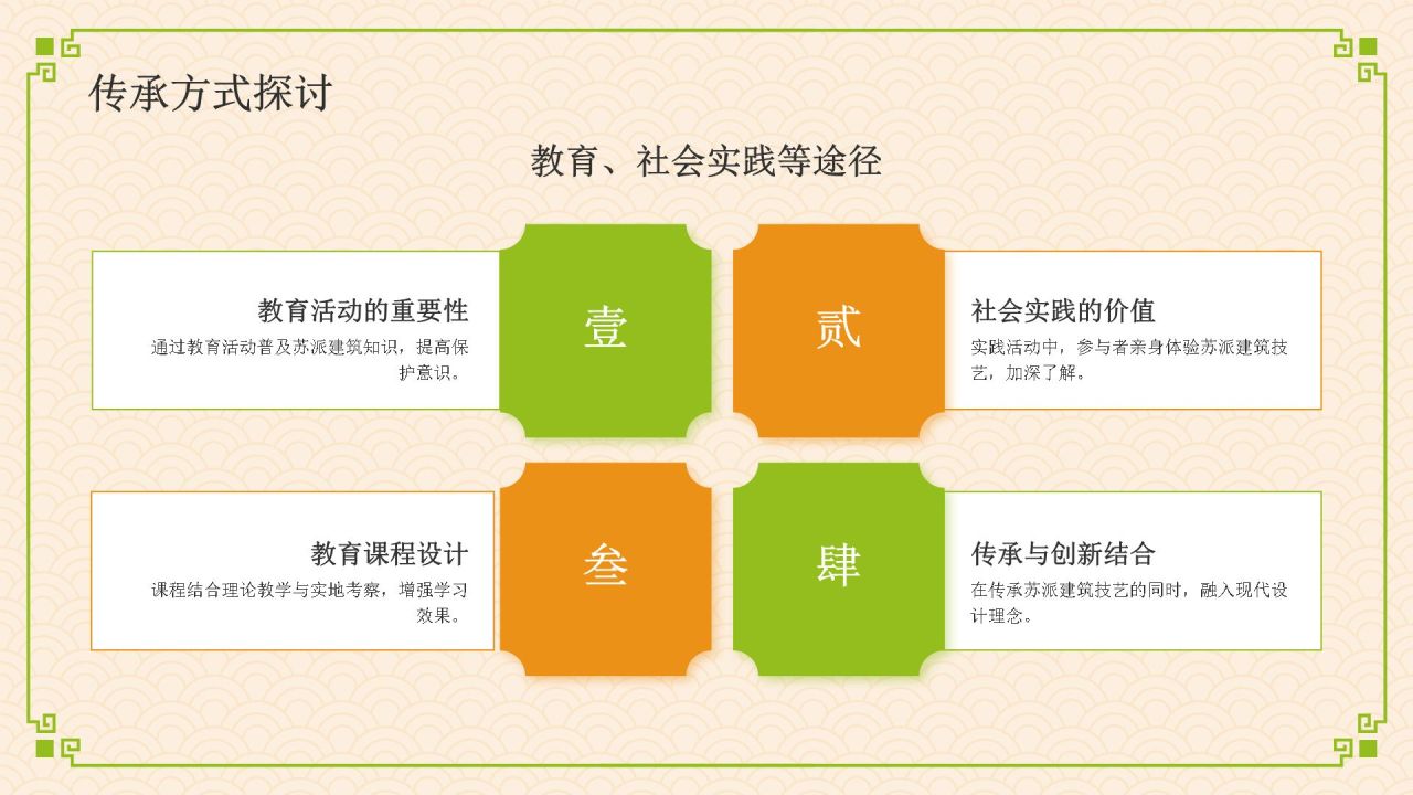 绿色复古风苏派建筑PPT模板