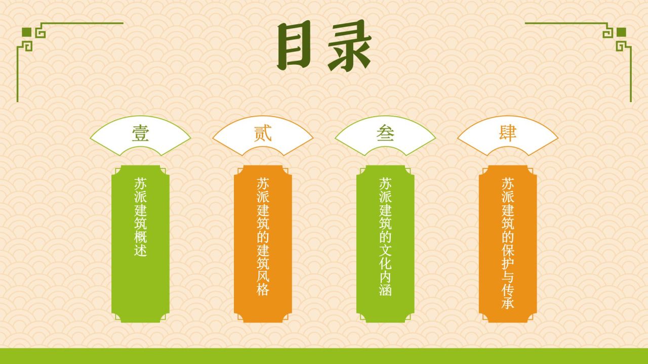 绿色复古风苏派建筑PPT模板
