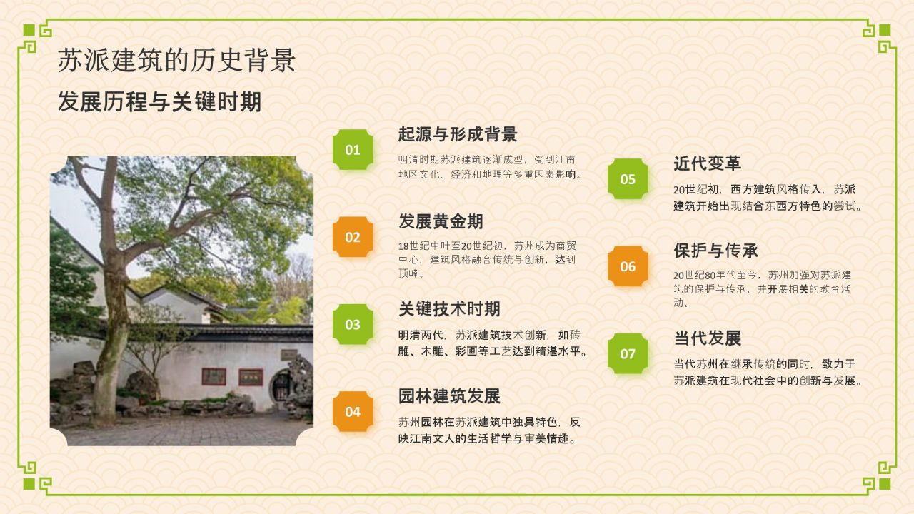 绿色复古风苏派建筑PPT模板