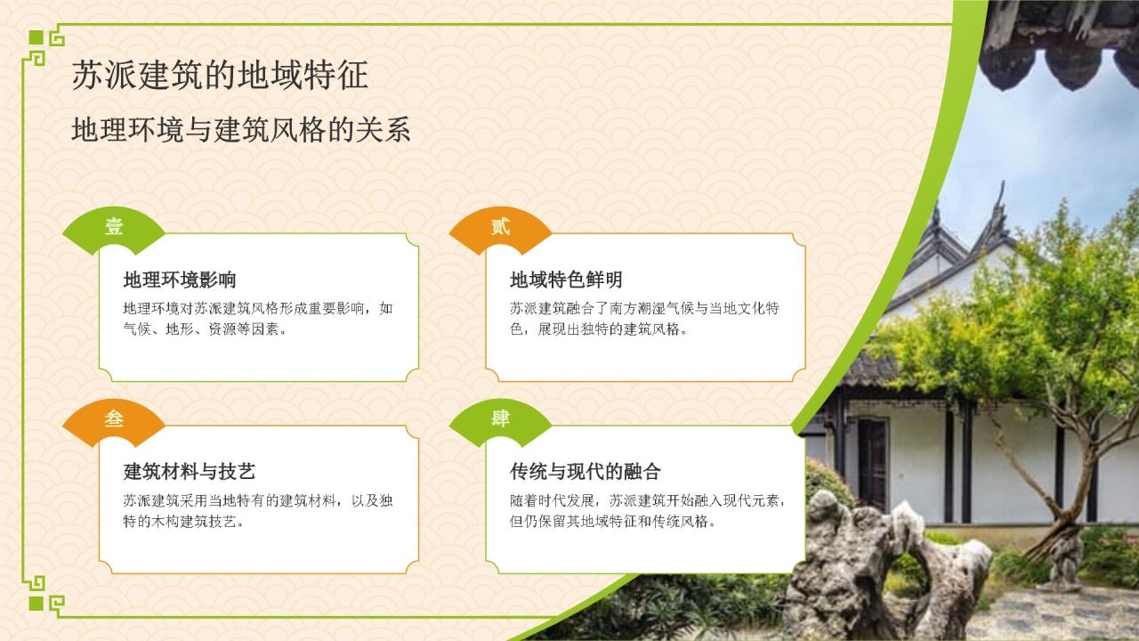 绿色复古风苏派建筑PPT模板