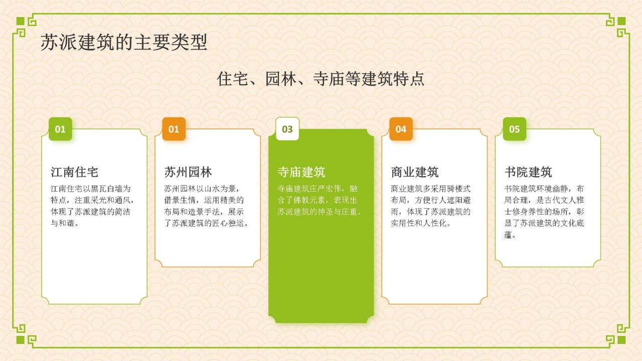 绿色复古风苏派建筑PPT模板