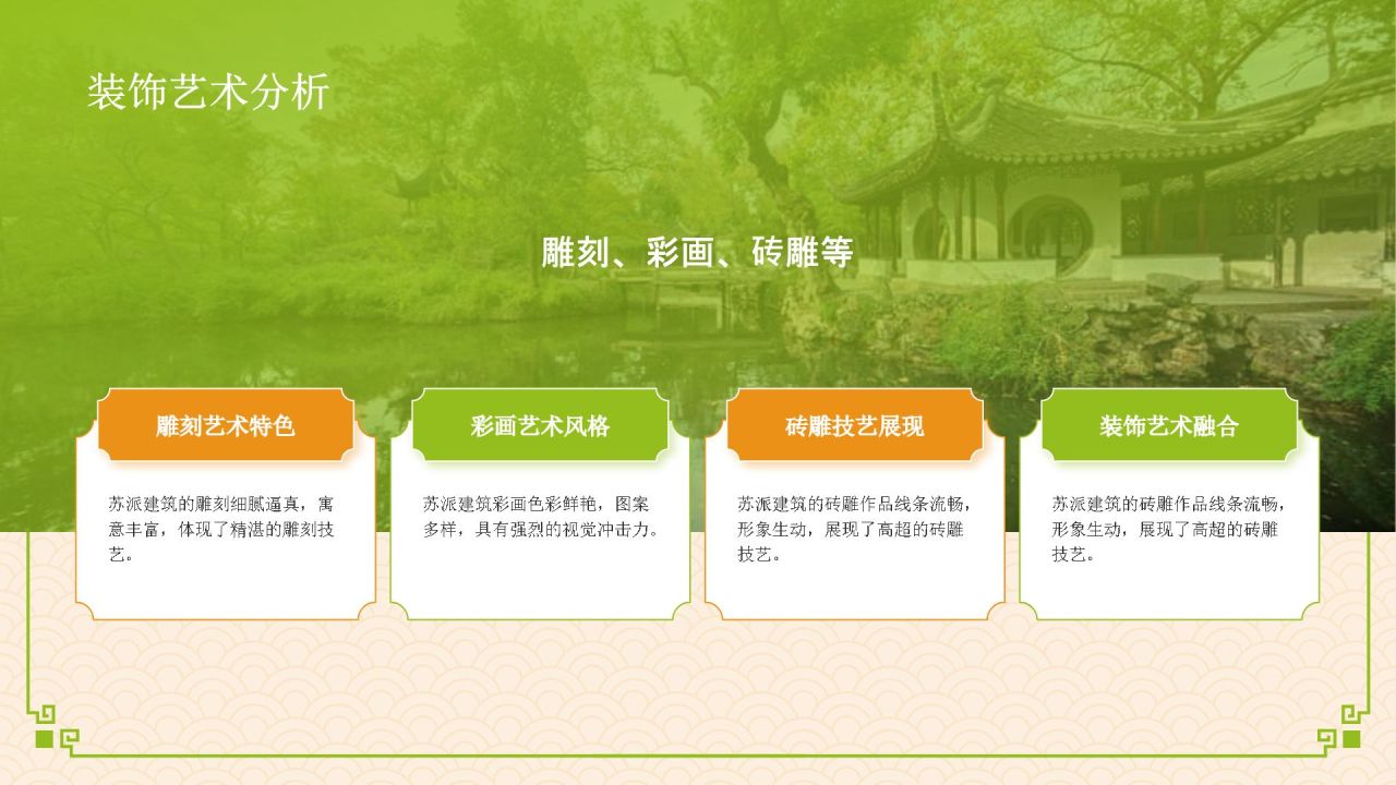 绿色复古风苏派建筑PPT模板