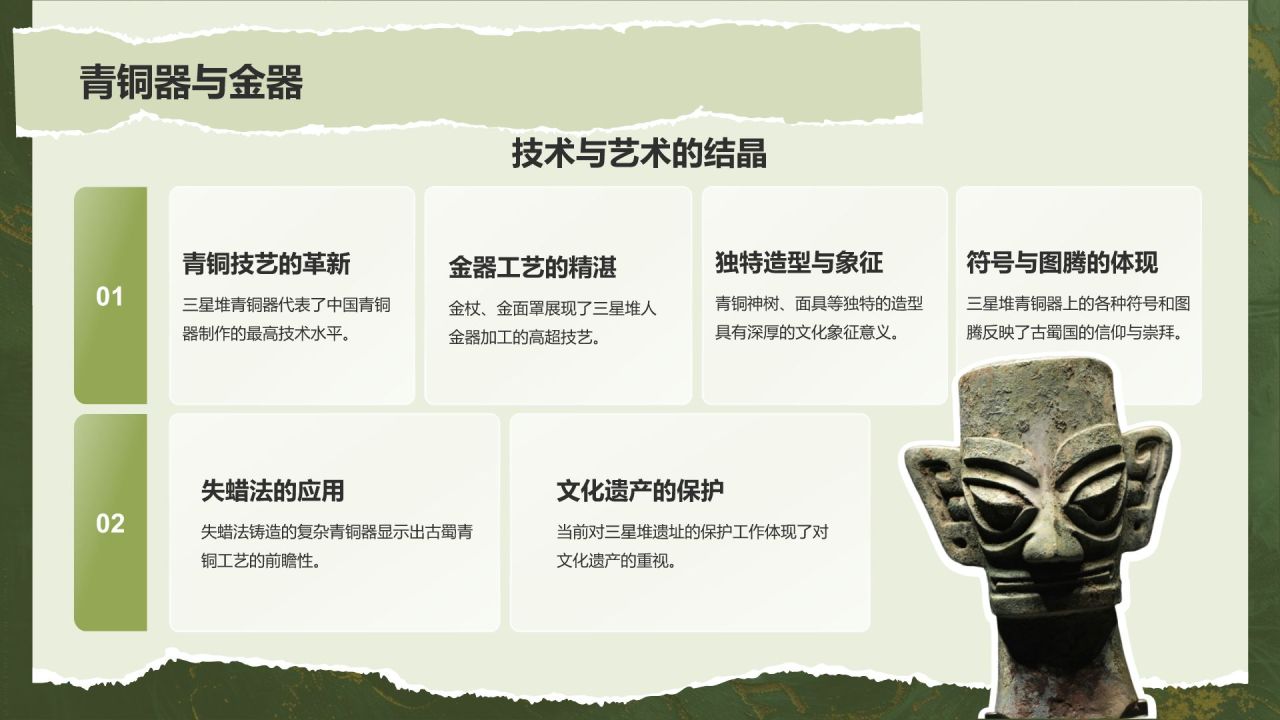 绿色复古风文化遗产——三星堆知识普及PPT模板