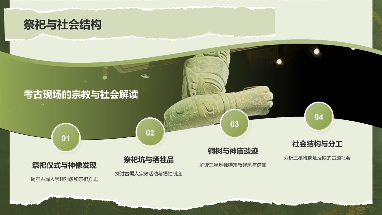 绿色复古风文化遗产——三星堆知识普及PPT模板