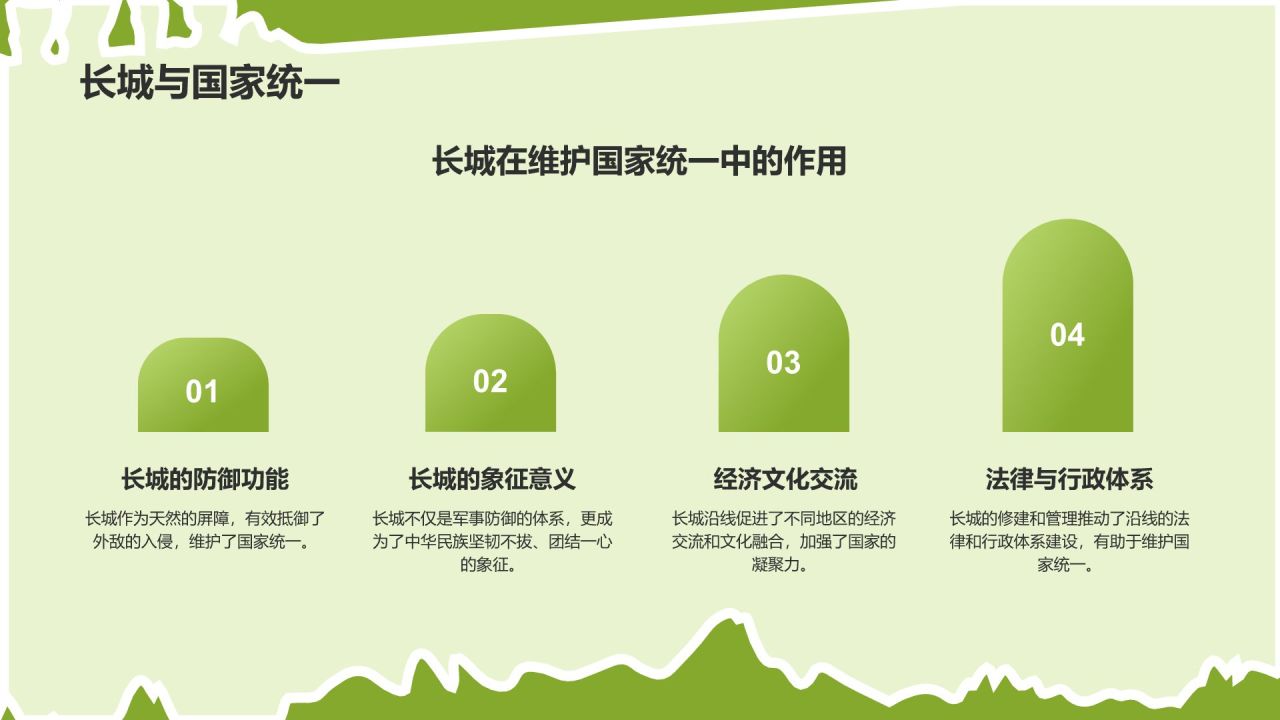 绿色扁平风文化遗产——万里长城知识普及PPT模板