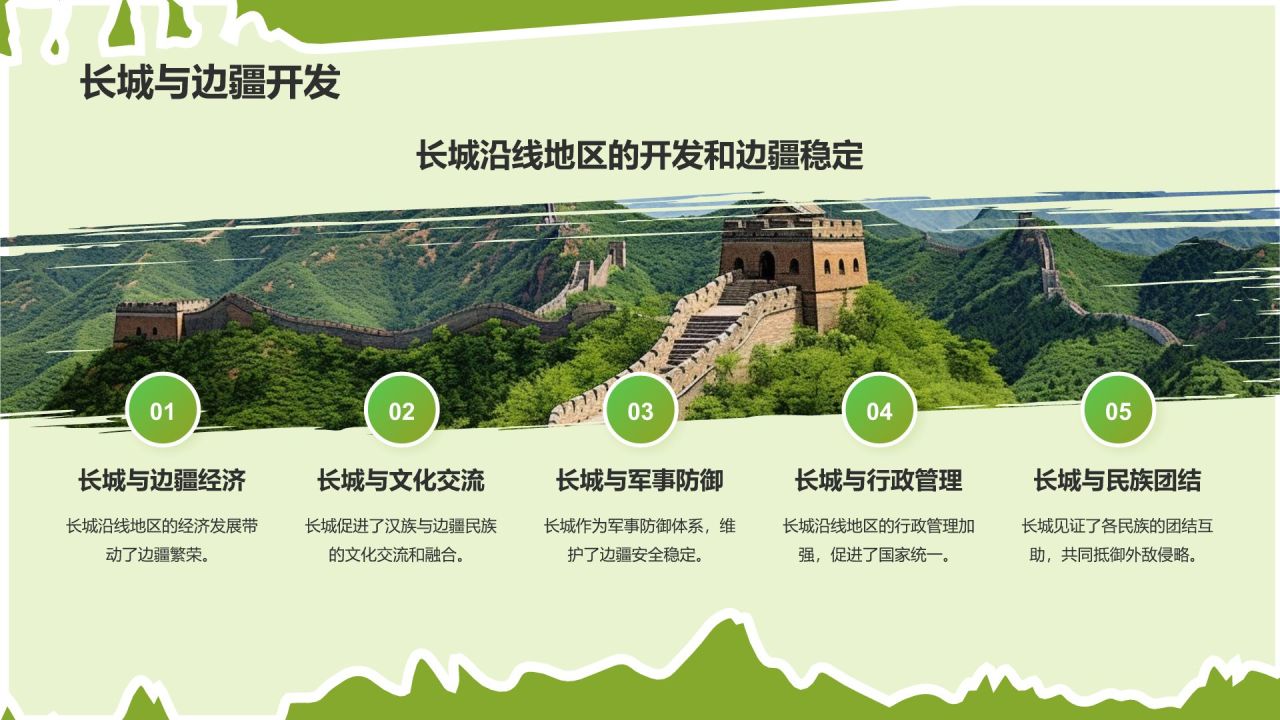 绿色扁平风文化遗产——万里长城知识普及PPT模板