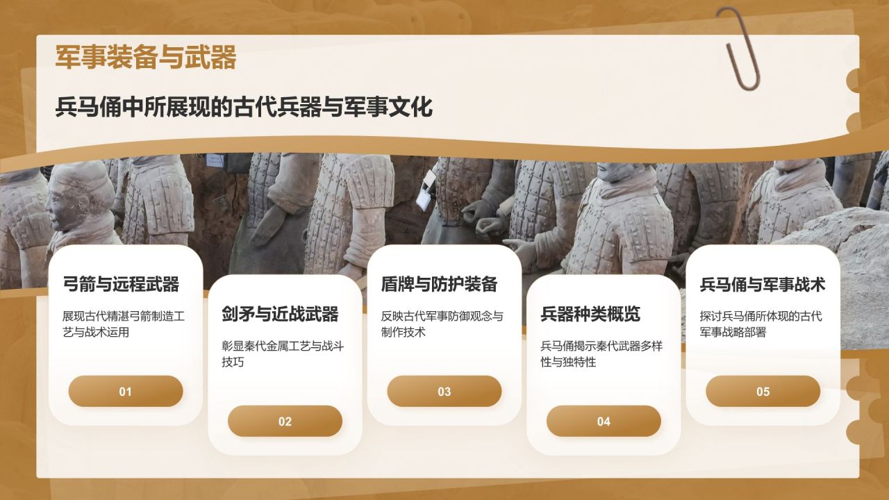 橙色复古风文化遗产——兵马俑知识普及PPT模板
