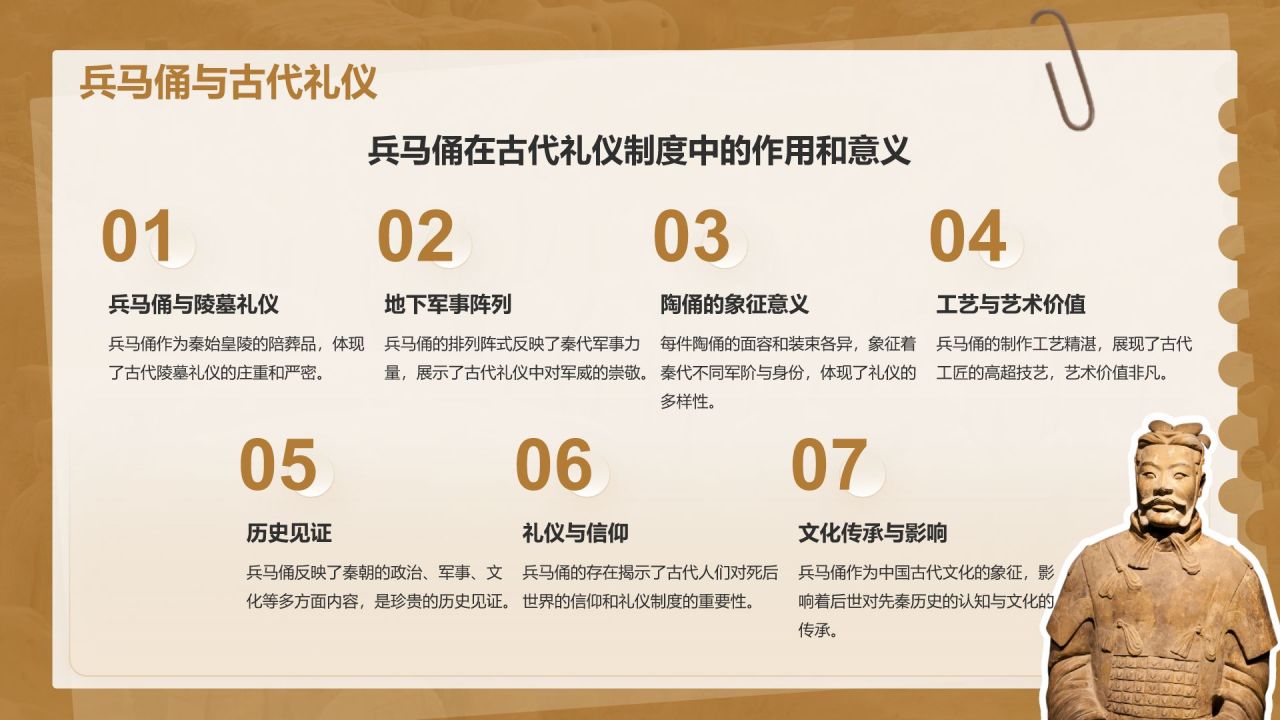 橙色复古风文化遗产——兵马俑知识普及PPT模板