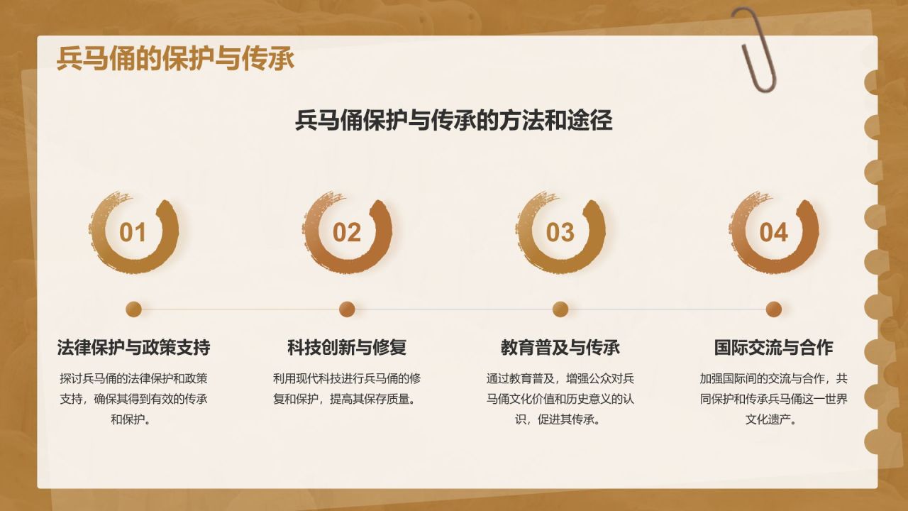橙色复古风文化遗产——兵马俑知识普及PPT模板