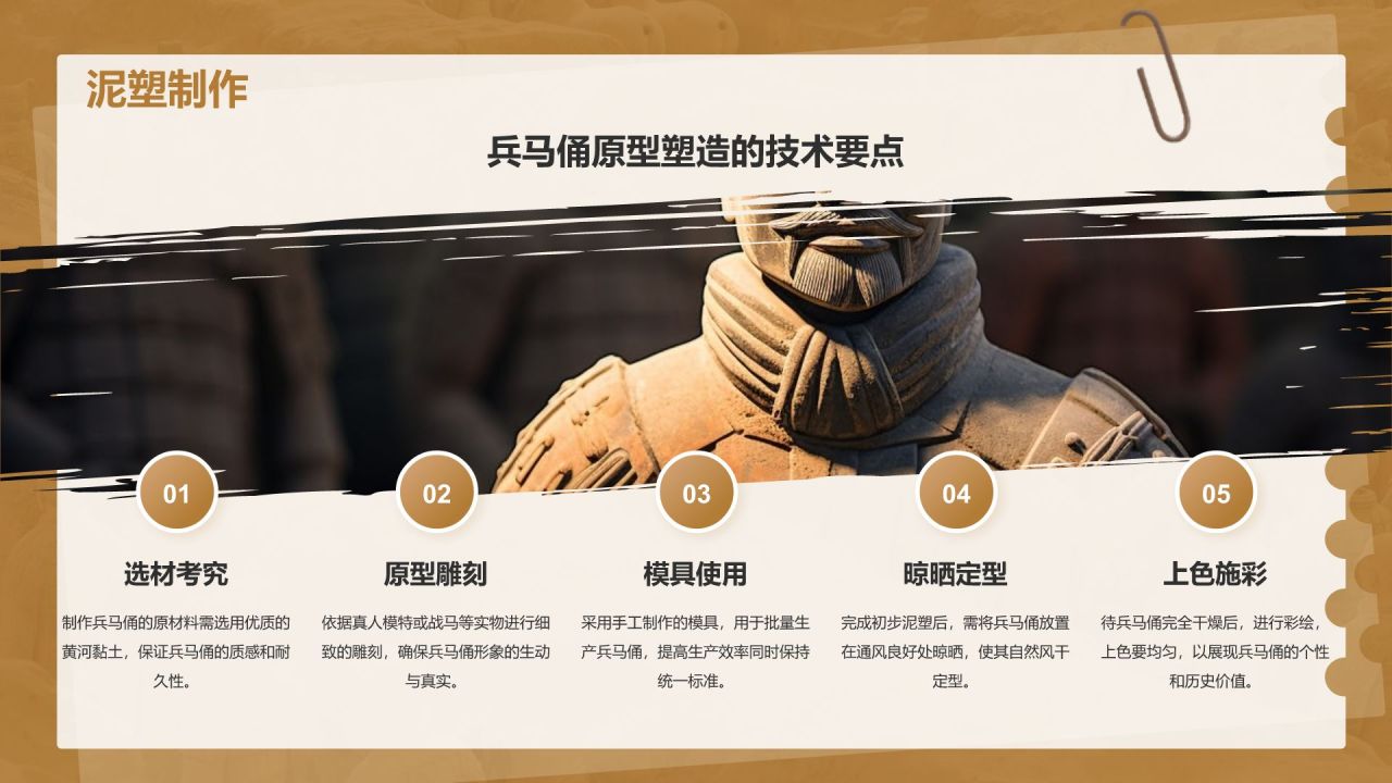 橙色复古风文化遗产——兵马俑知识普及PPT模板