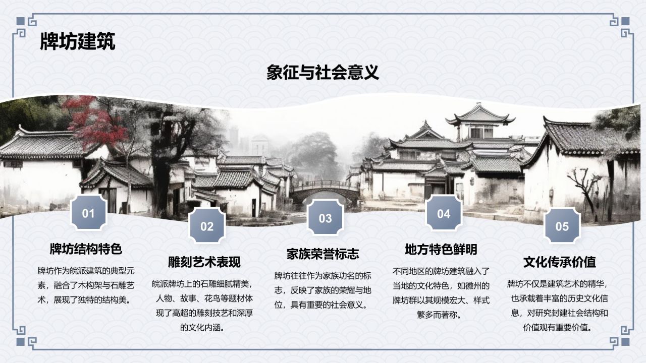 蓝色水墨风皖派建筑介绍PPT模板