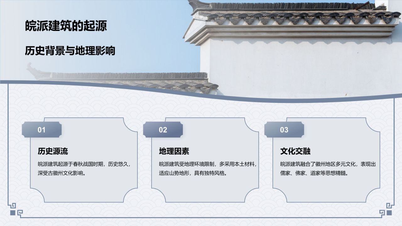蓝色水墨风皖派建筑介绍PPT模板