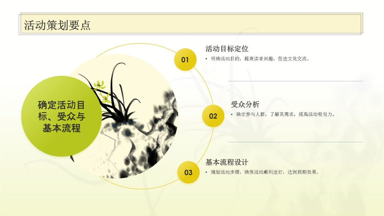 黄色水墨风朝花夕拾读书分享PPT模板