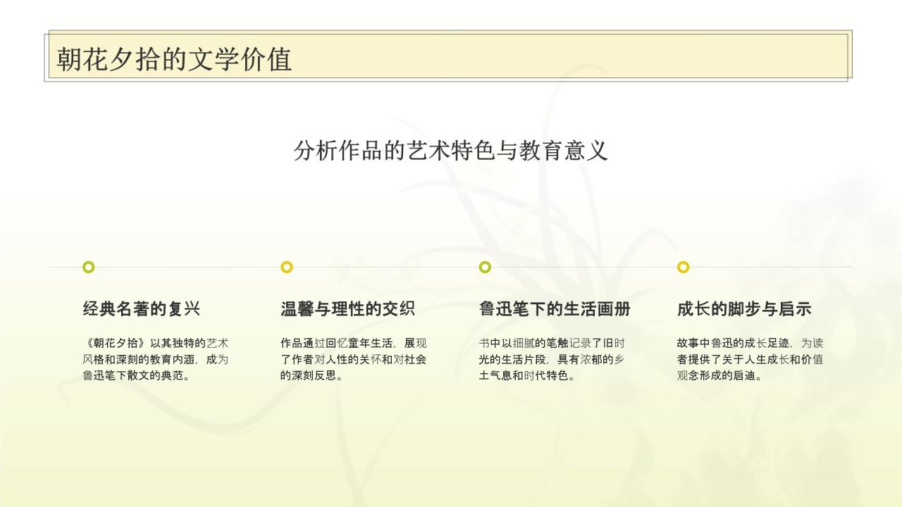 黄色水墨风朝花夕拾读书分享PPT模板