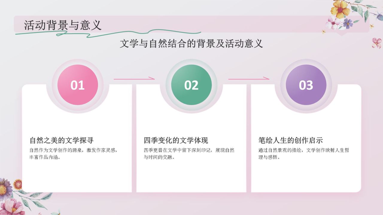 粉色手绘风花开四季，笔绘人生——文学与自然之美PPT模板