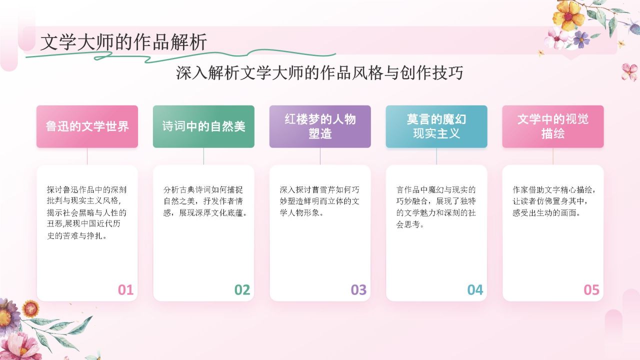 粉色手绘风花开四季,笔绘人生——文学与自然之美PPT模板