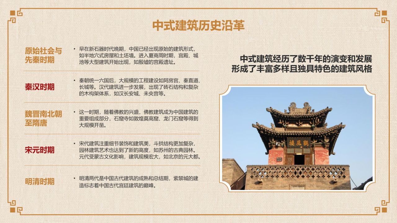 橙色复古风中式建筑派系介绍PPT模板