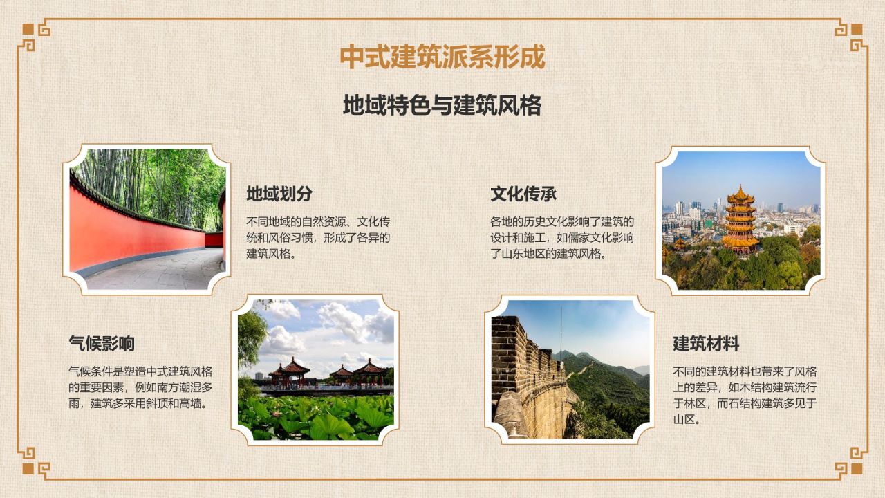 橙色复古风中式建筑派系介绍PPT模板
