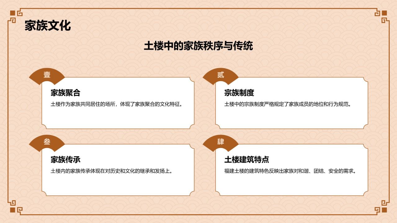 橙色复古风中式建筑派系介绍之闽派建筑PPT模板