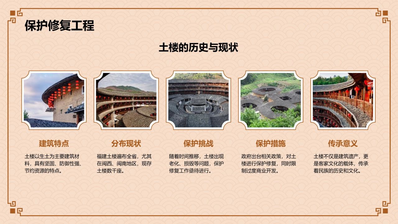 橙色复古风中式建筑派系介绍之闽派建筑PPT模板