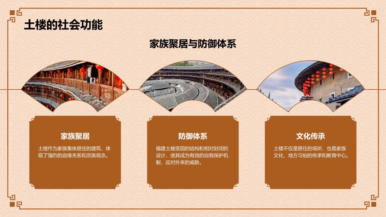 橙色复古风中式建筑派系介绍之闽派建筑PPT模板