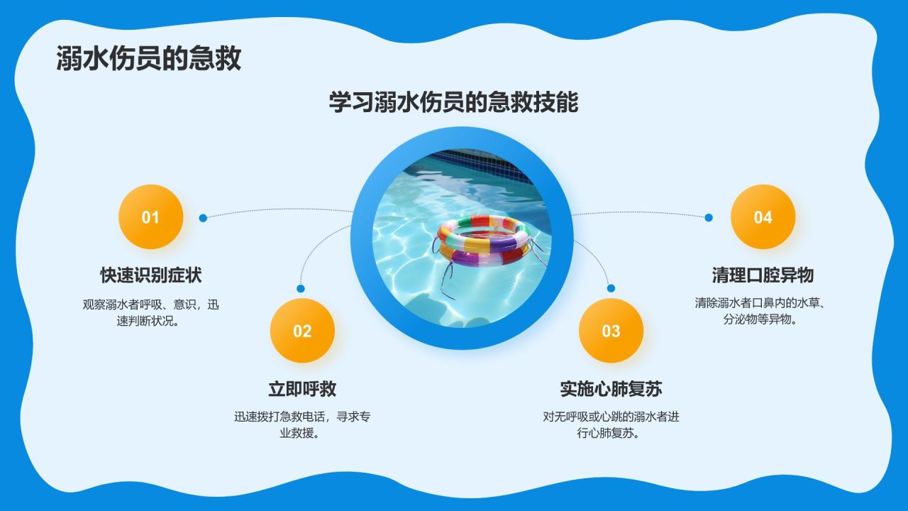 蓝色卡通风预防溺水主题班会PPT模板
