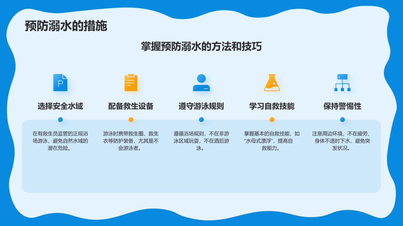 蓝色卡通风预防溺水主题班会PPT模板