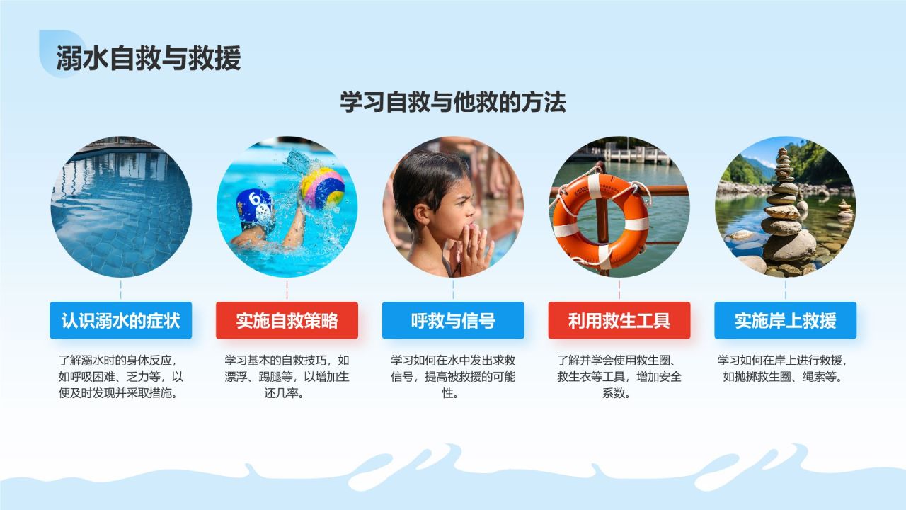 蓝色插画风预防溺水主题班会PPT模板