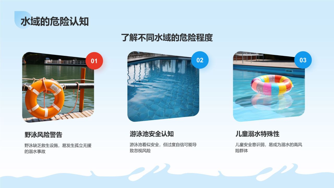 蓝色插画风预防溺水主题班会PPT模板