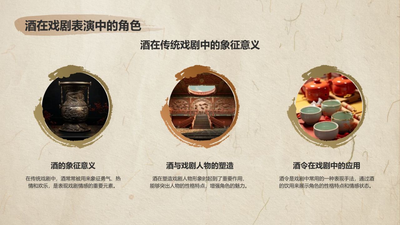 橙色复古风中国酒文化PPT模板